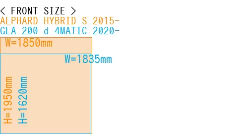 #ALPHARD HYBRID S 2015- + GLA 200 d 4MATIC 2020-